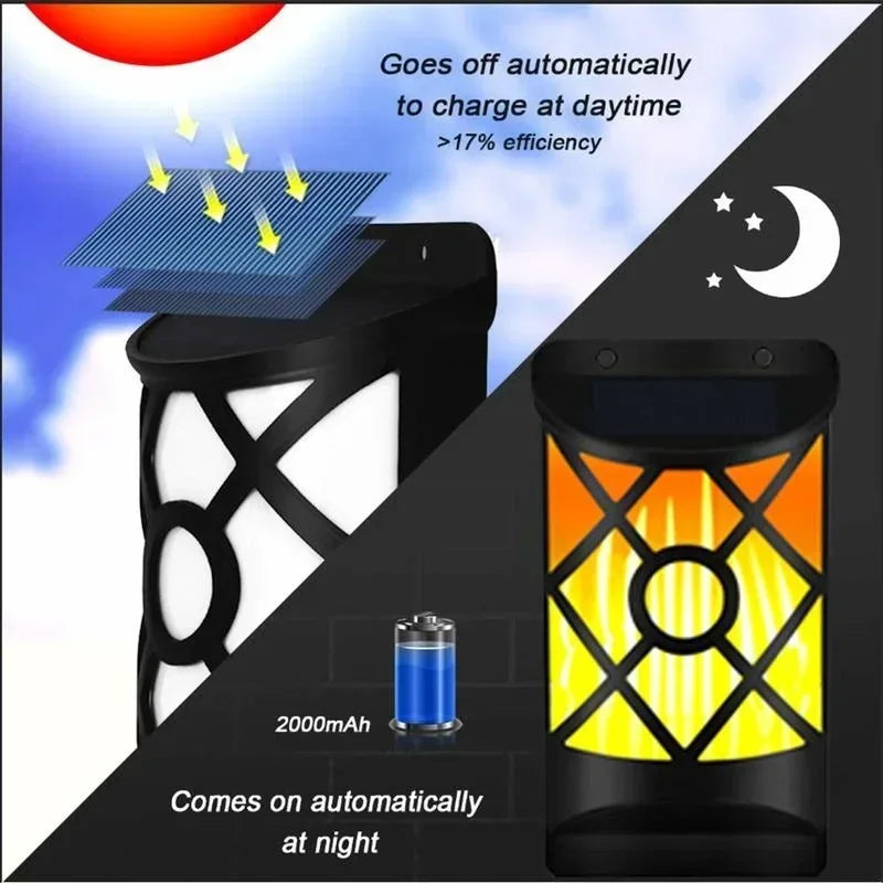 Outdoor Solar Powered 96 LED Garden Wall Light