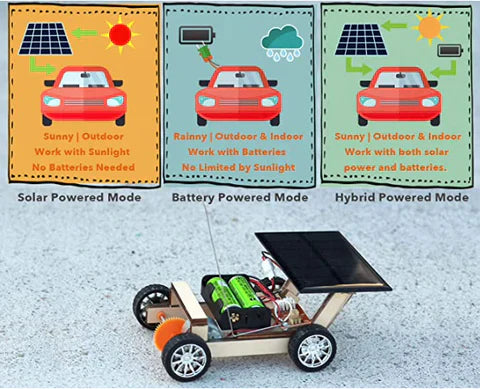 Ultimate Speed Car Building Kit