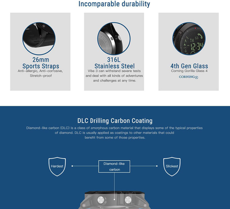 Tough Military Style Smartwatch
