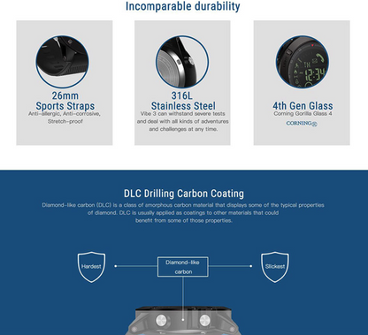 Tough Military Style Smartwatch
