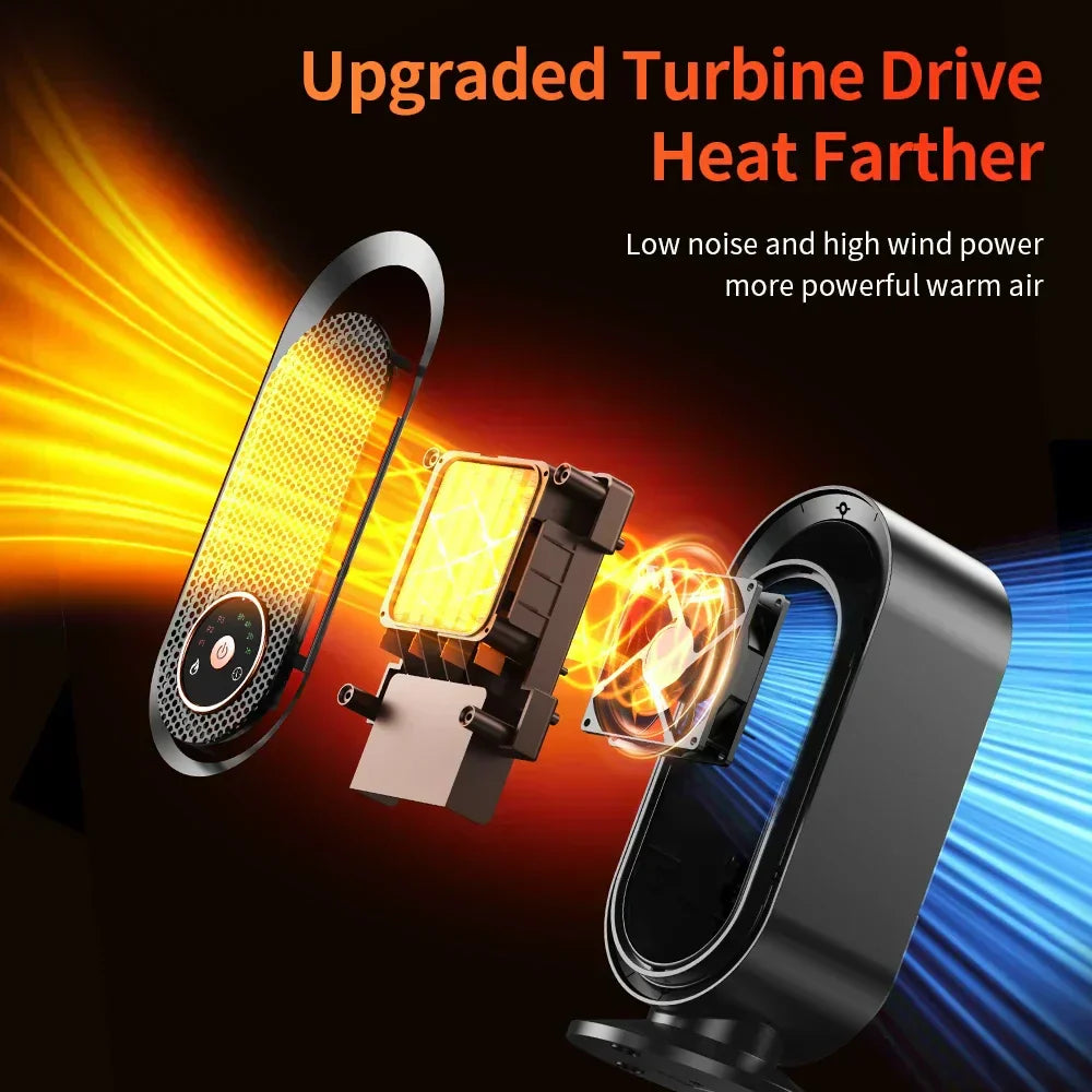 Compact Personal Space Heater 1000W Portable Fan