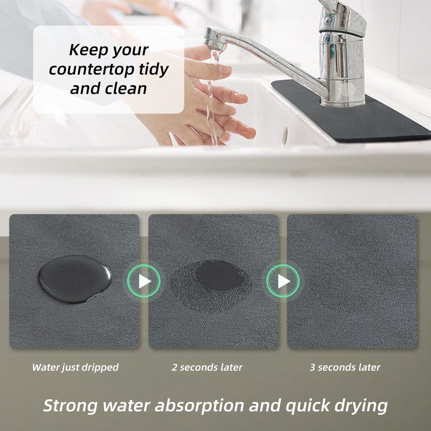 Non Slip Kitchen Faucet Mat