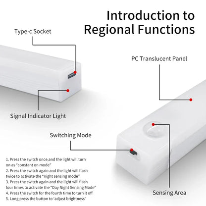 Motion Activated LED Night Light with Magnetic Base