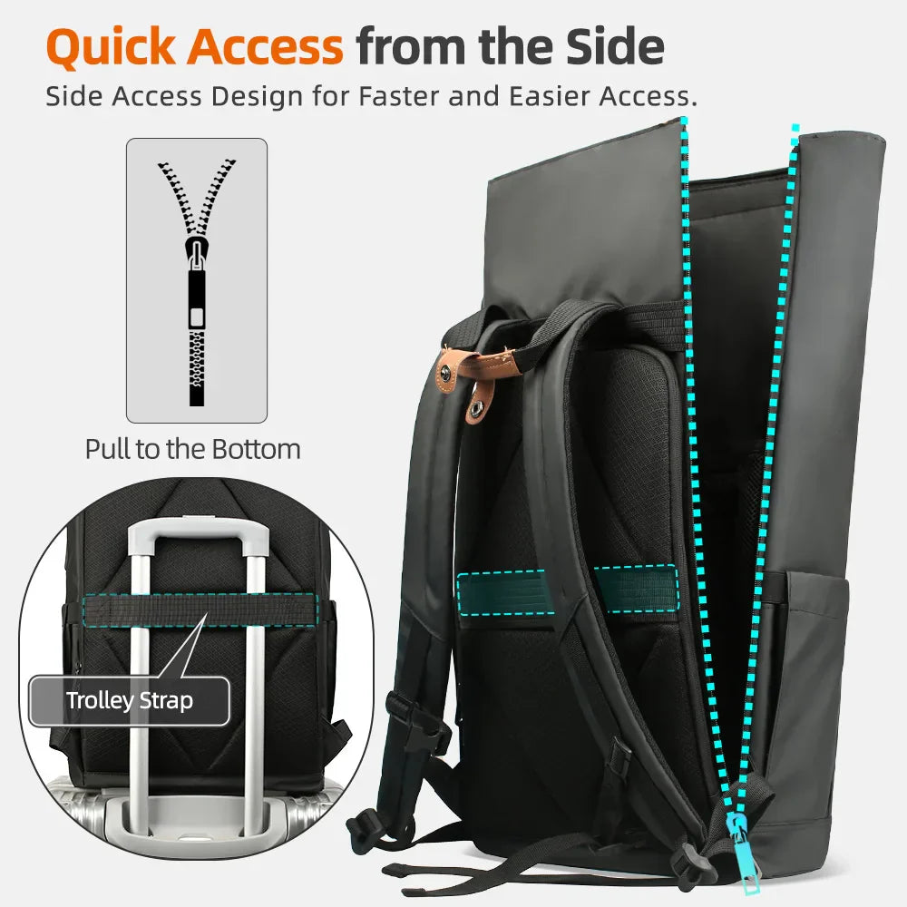 Practical Men's Travel Backpack with USB and Water Resistance