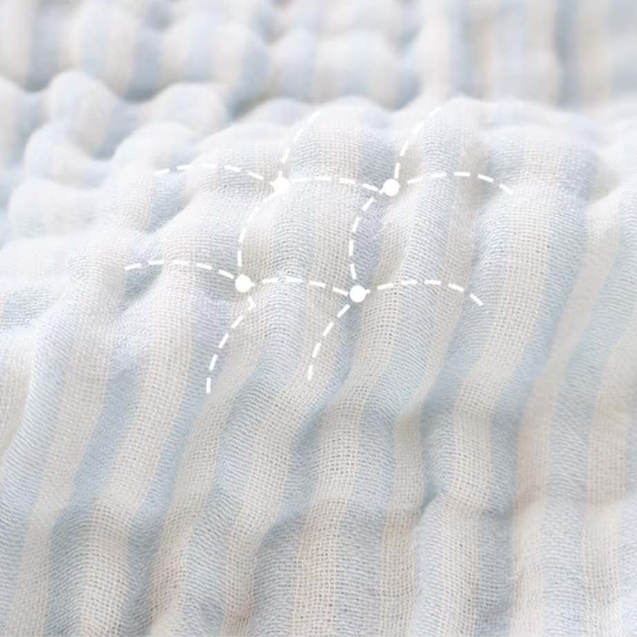 Soft 6-Layer Baby Swaddle Blanket Muslin Cotton Blend