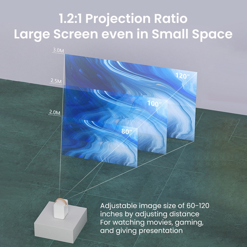 Compact Home Theater Mini HD Video Projector