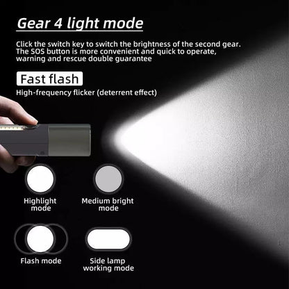 Bright Heavy Duty Water Resistant LED Flashlight