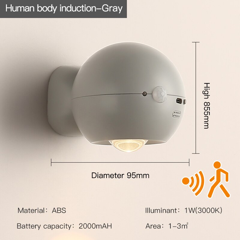 Smart Motion Sensor LED Wall Light