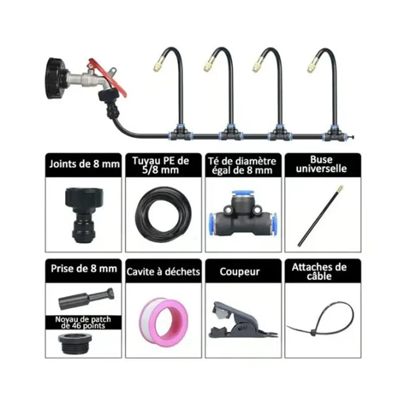 Smart Watering System for Lawn and Garden Care