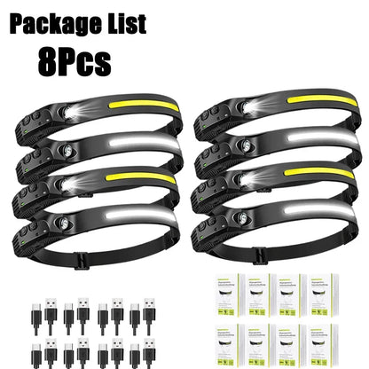 Portable Rechargeable LED Headlight for Outages