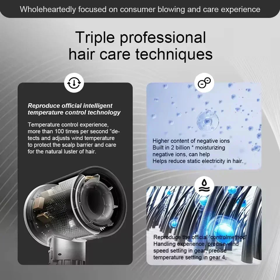 Fast Ion Hair Dryer with Advanced Heat Control