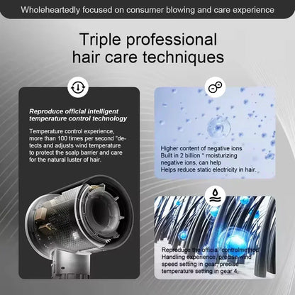 Fast Ion Hair Dryer with Advanced Heat Control