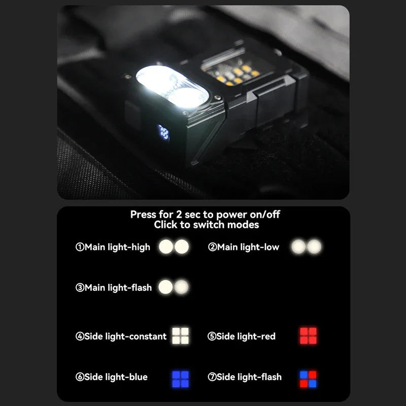 Compact USB LED Worklight with Magnetic Base