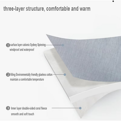 Soft Warm Baby Sleep Sack for Newborn Infants