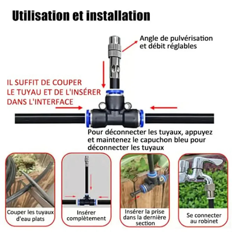 Smart Watering System for Lawn and Garden Care