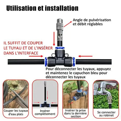 Smart Watering System for Lawn and Garden Care