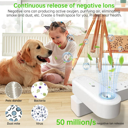 Compact Air Purifier with Night Light & Ion Technology