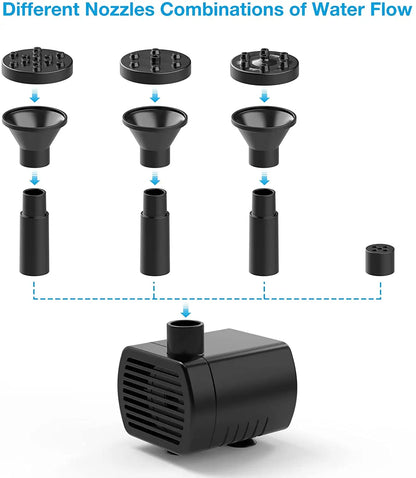 Solar Powered Fountain Kit for Pond and Garden Use
