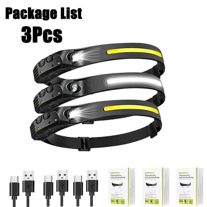 Portable Rechargeable LED Headlight for Outages