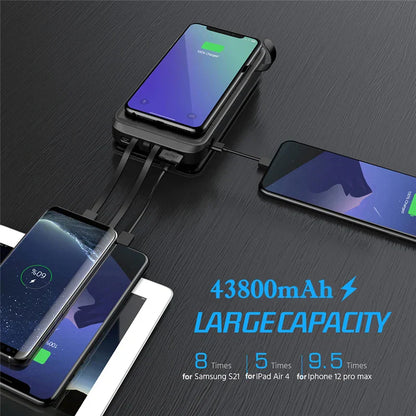 Portable Solar Charger 43800mAh Fast Charge Power Bank