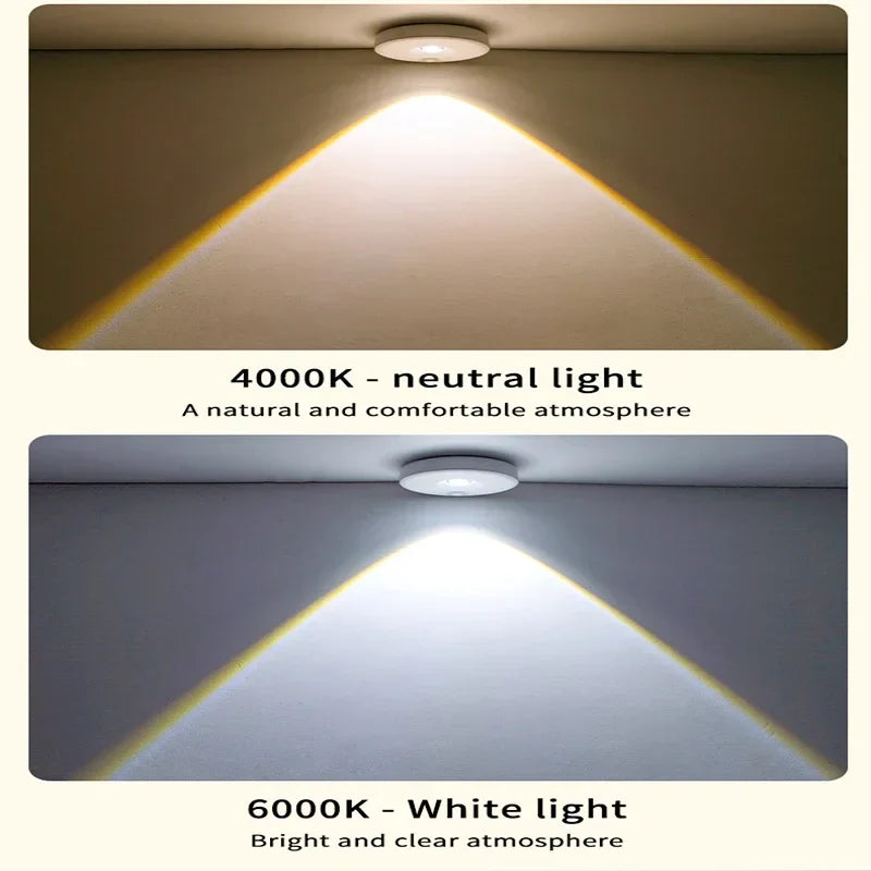 Smart Motion Sensor LED Night Light