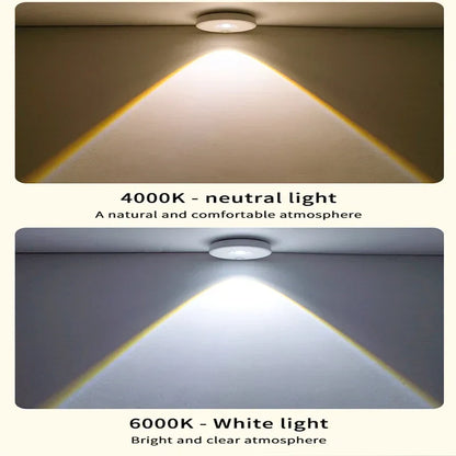 Smart Motion Sensor LED Night Light