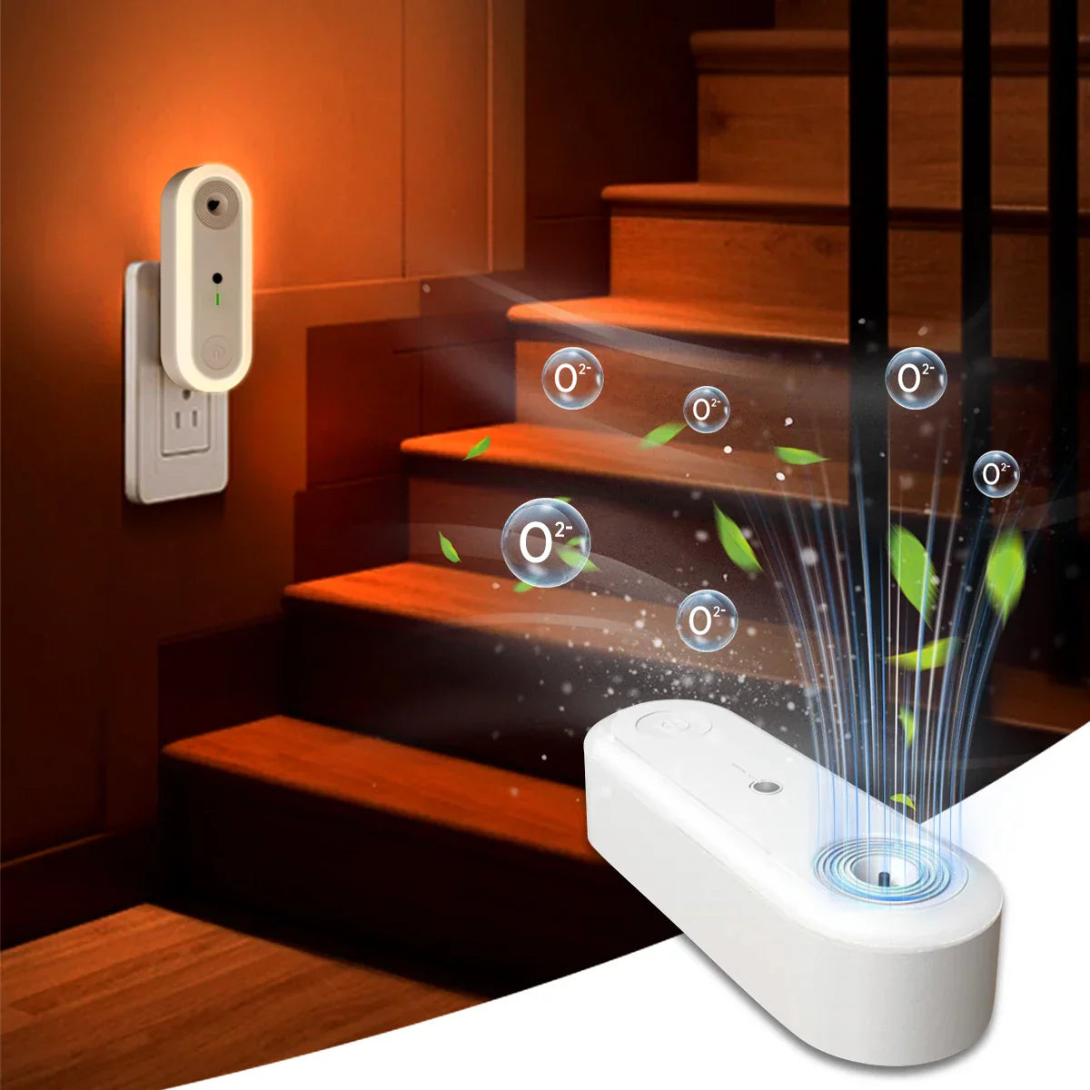 Compact Air Purifier with Night Light & Ion Technology - Befez