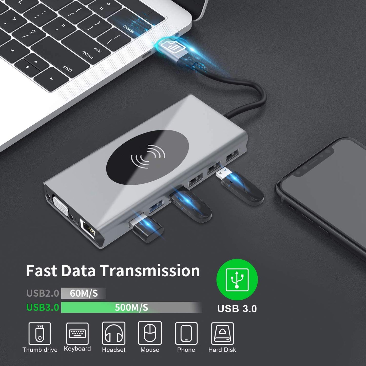 Compact USB-C Multiport Charging Station Dock