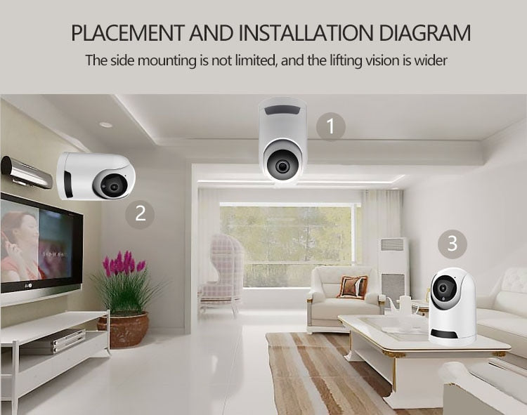 Wi-Fi Home Security Indoor IP Camera