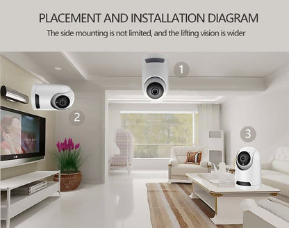 Wi-Fi Home Security Indoor IP Camera