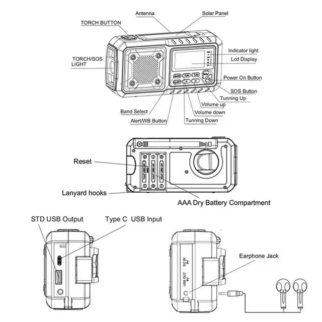 Portable FM AM Crisis Radio for Emergency News