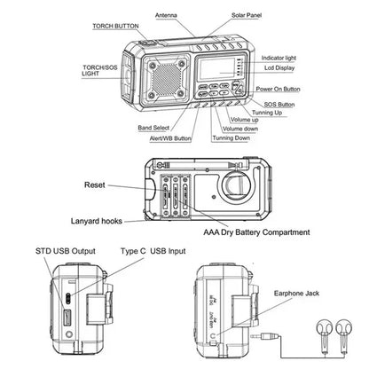 Portable FM AM Crisis Radio for Emergency News