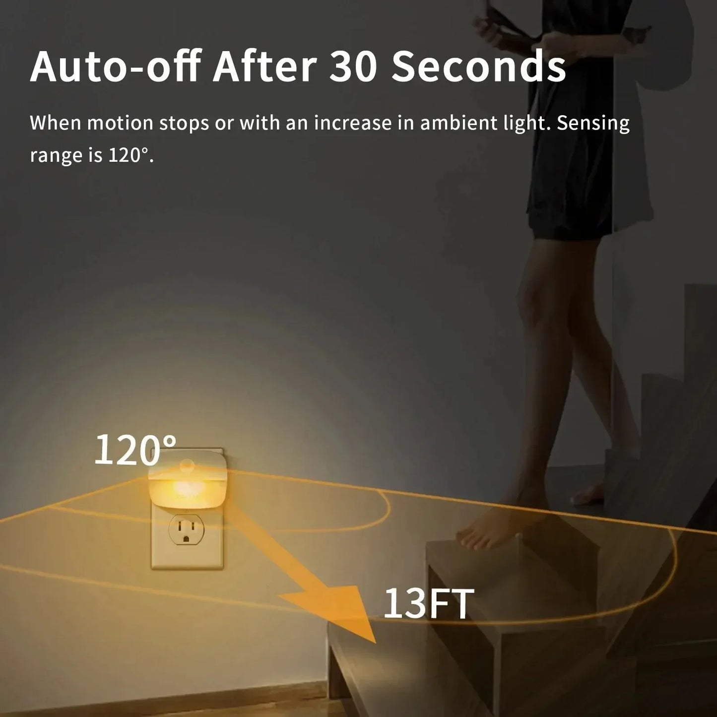 Smart LED Nightlight with Motion Sensor and Dimmer