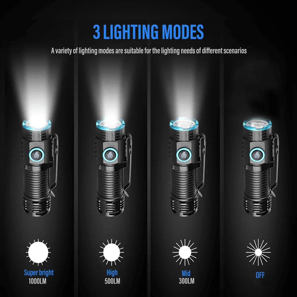 Compact Rechargeable LED Torch with Clip
