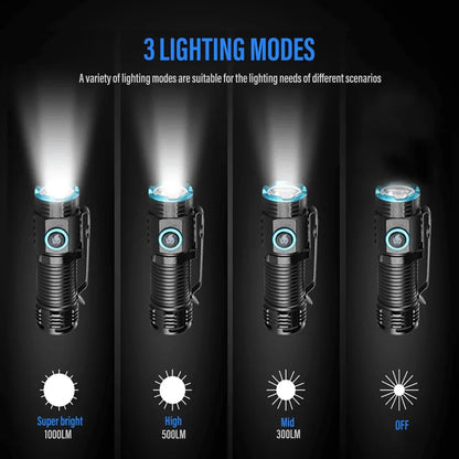 Compact Rechargeable LED Torch with Clip