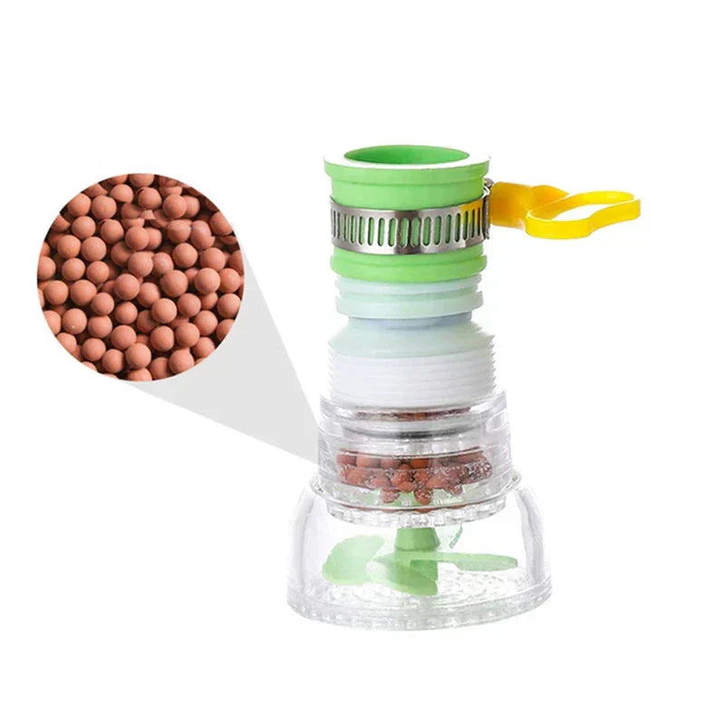 EasyFit Rotating Water Filter for Kitchen Sinks
