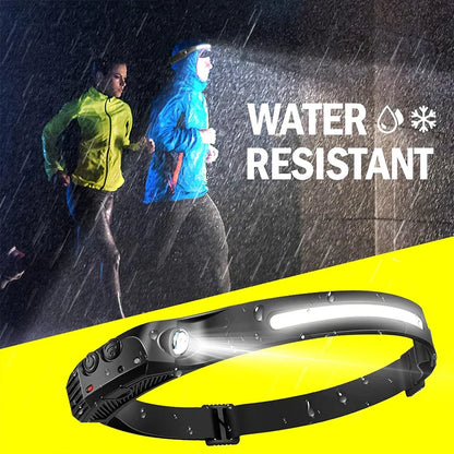Portable Rechargeable LED Headlight for Outages