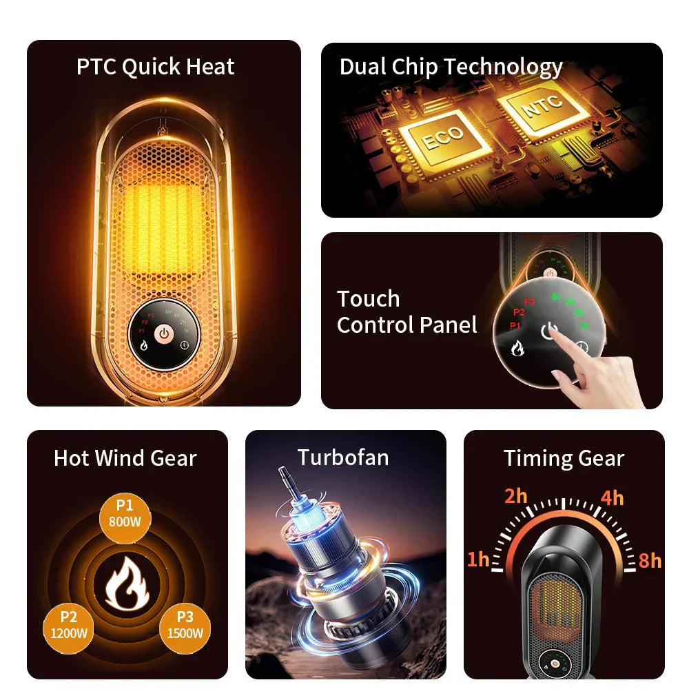 Compact Personal Space Heater 1000W Portable Fan