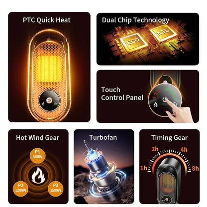 Compact Personal Space Heater 1000W Portable Fan