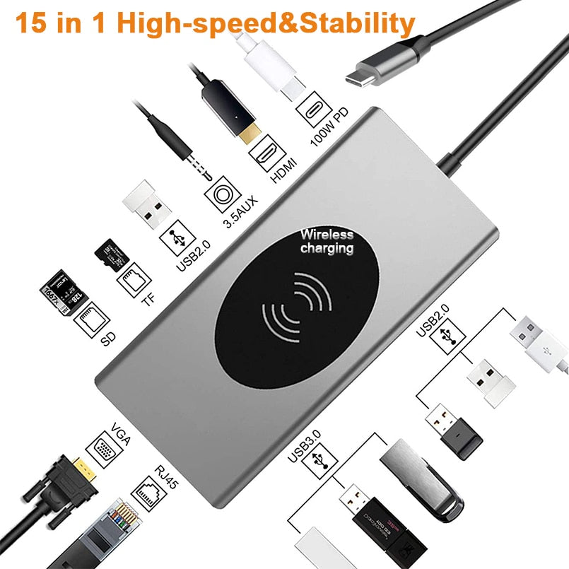 Compact USB-C Multiport Charging Station Dock