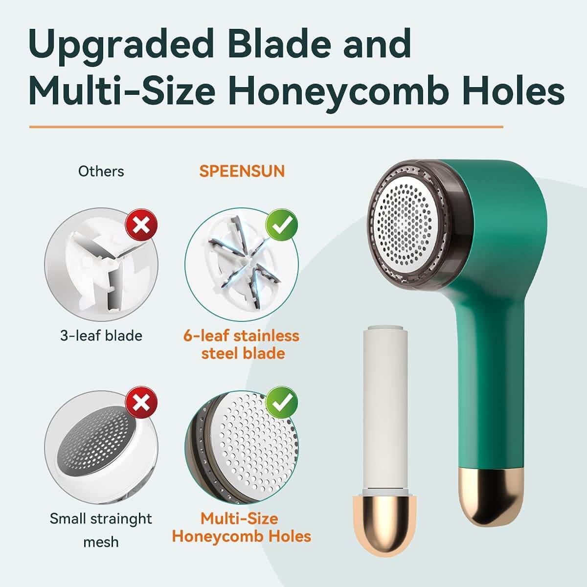 Dual Action Rechargeable Lint Roller Remover