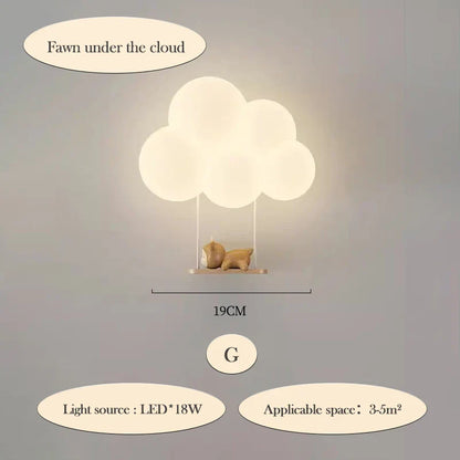 Kids Friendly LED Wall Light