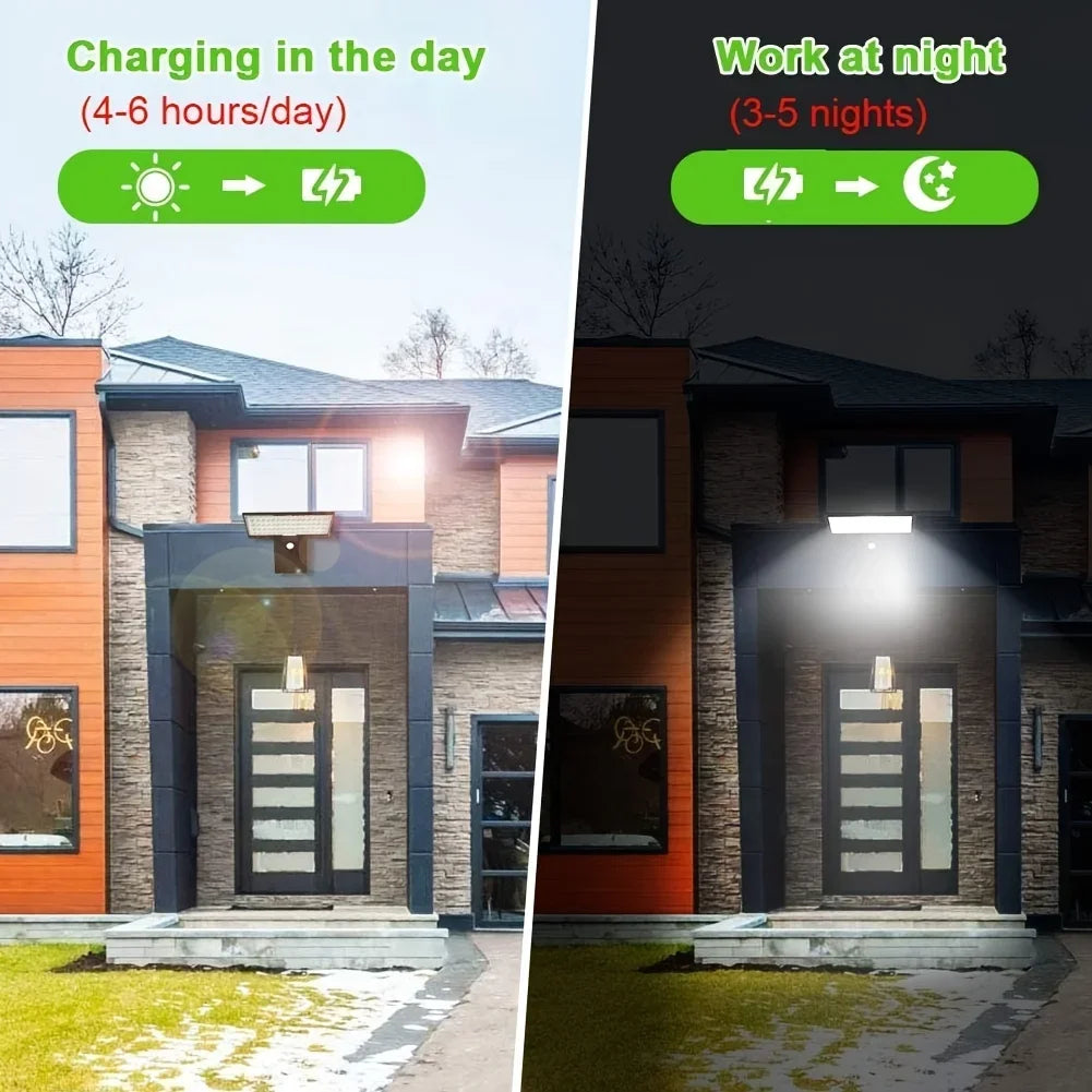 Bright Solar Powered Outdoor Wall Light with Motion Sensor