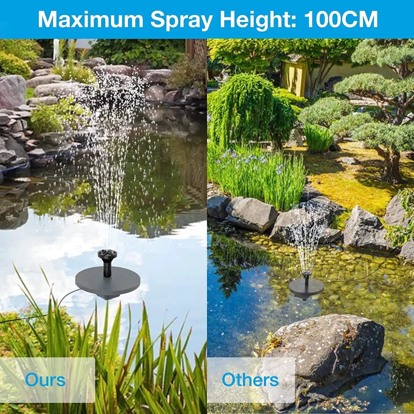 Solar Powered Fountain Kit for Pond and Garden Use