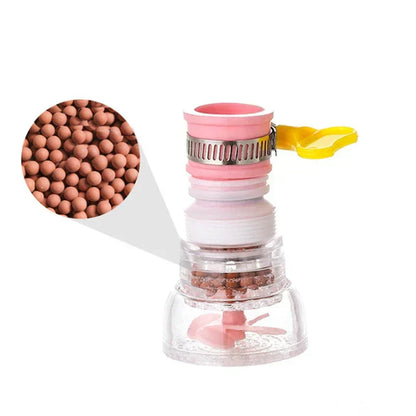 EasyFit Rotating Water Filter for Kitchen Sinks
