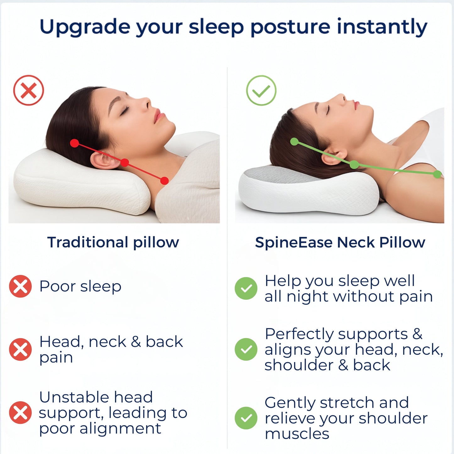 Contour Neck Pillow - Comfort Memory Foam for Side Sleepers