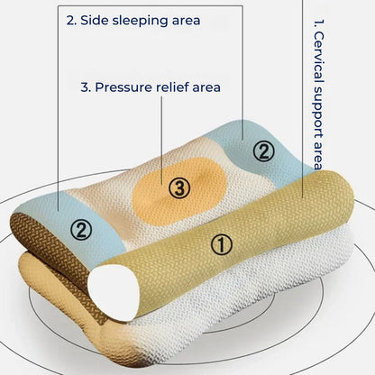 Contour Memory Foam Neck Pillow For Side Sleepers