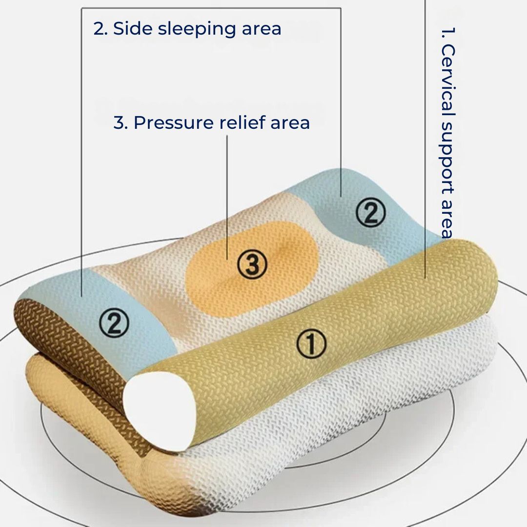 Contour Neck Pillow - Comfort Memory Foam for Side Sleepers