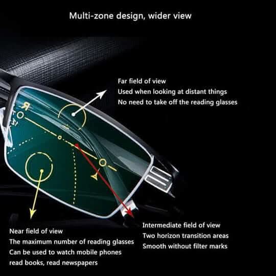 Befez | Comfortable Reading Glasses for Easy Viewing