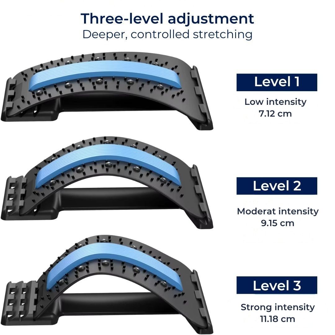 Back Pain Relief Orthopedic Stretcher